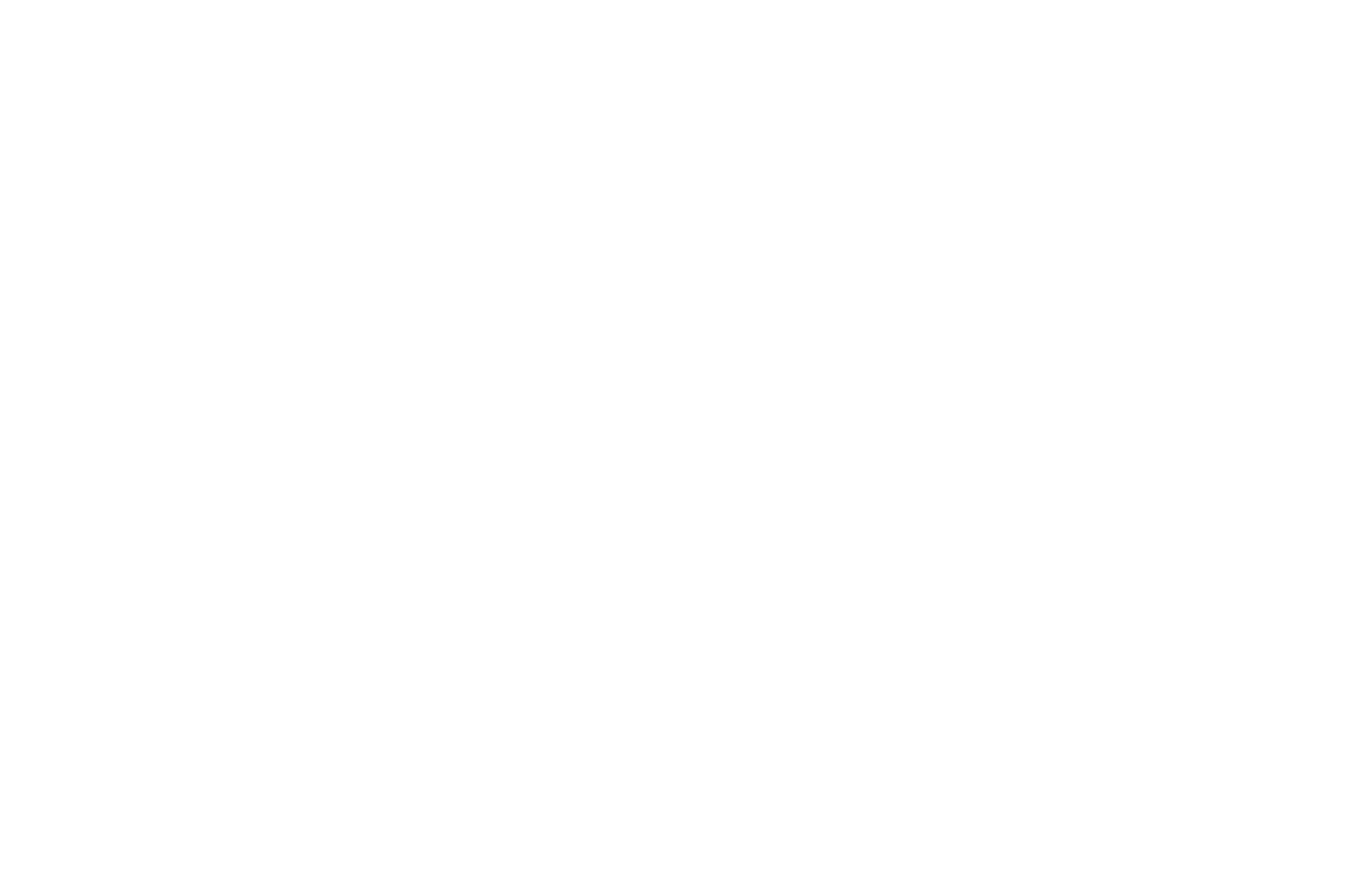 İşNet